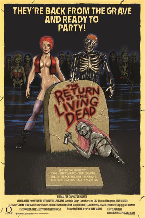 Posters Return of the Living Dead - Poster 101010
