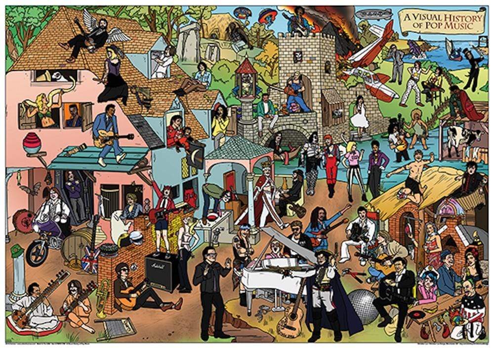 Posters Visual History of Pop Music - Poster 102252