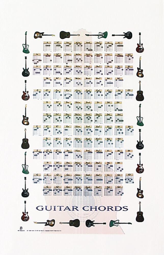 Posters Guitar Chords - Poster 101198
