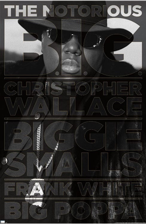 Posters Notorious B.I.G. - Names - Poster 103332