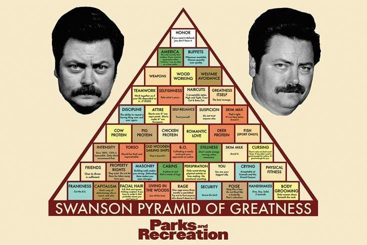 Posters Parks and Recreation - Swanson Pyramid - Poster 101902