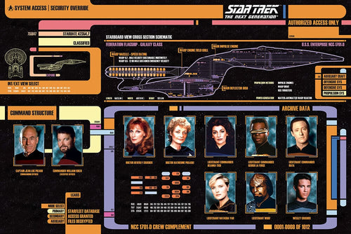 Posters Star Trek - The Next Generation Cast - Poster 102506