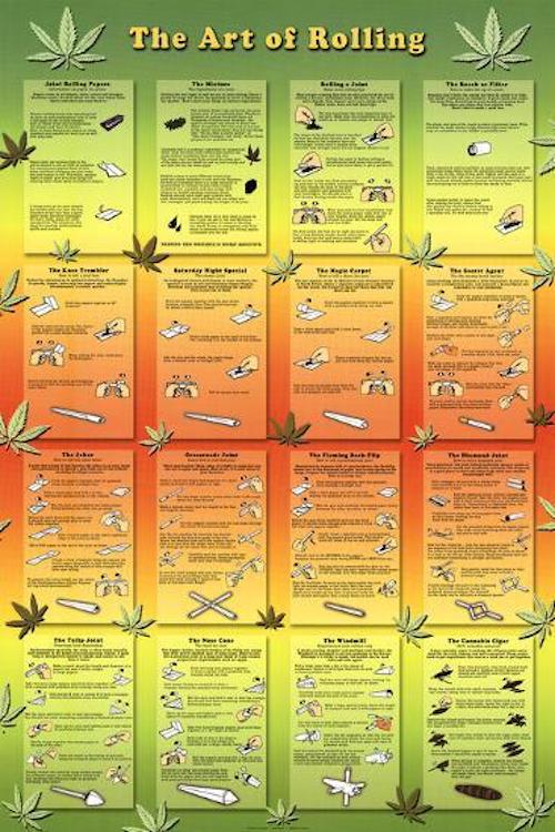 Posters The Art of Joint Rolling - Poster 101385